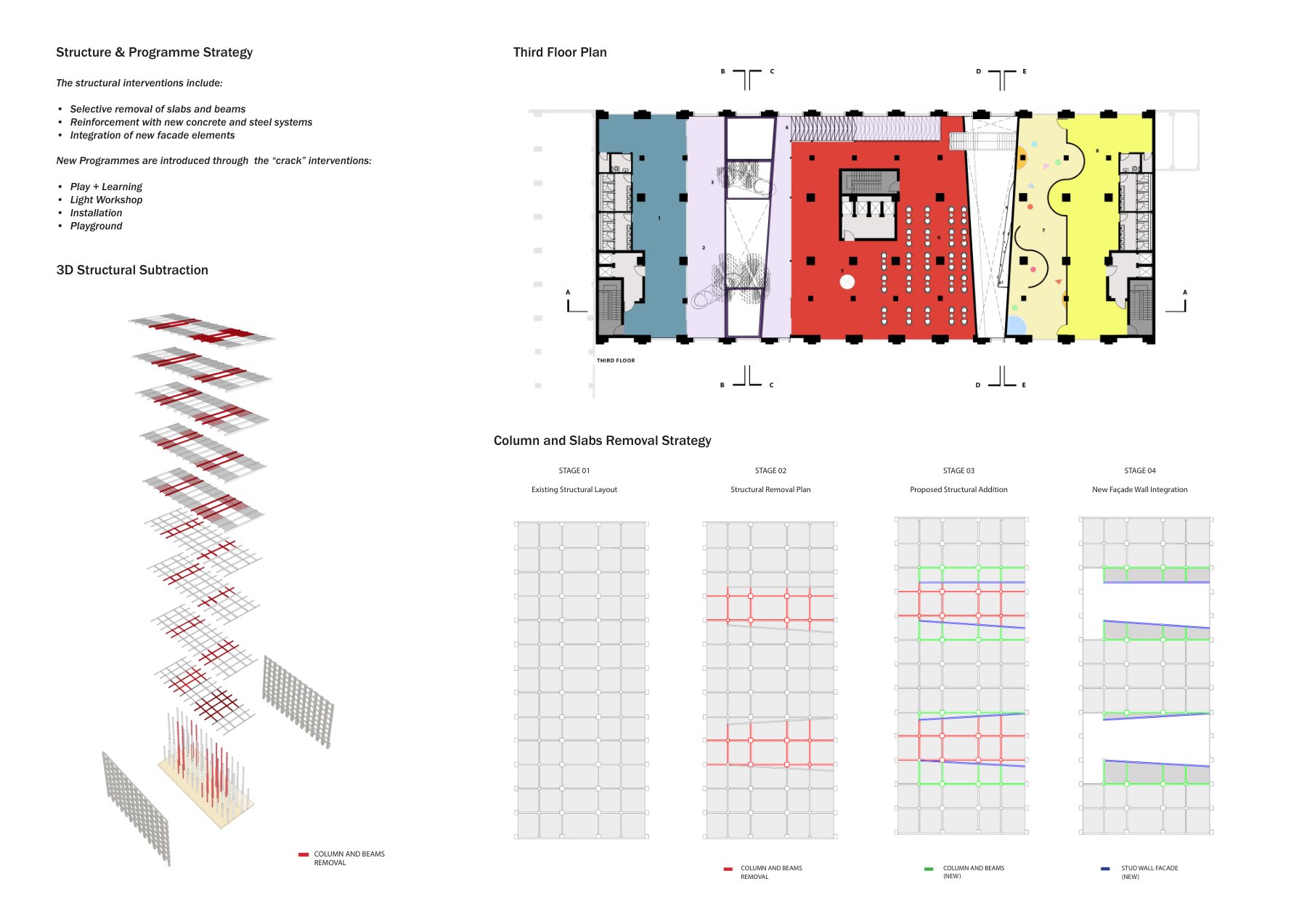 Play as Infrastructure portfolio board 12