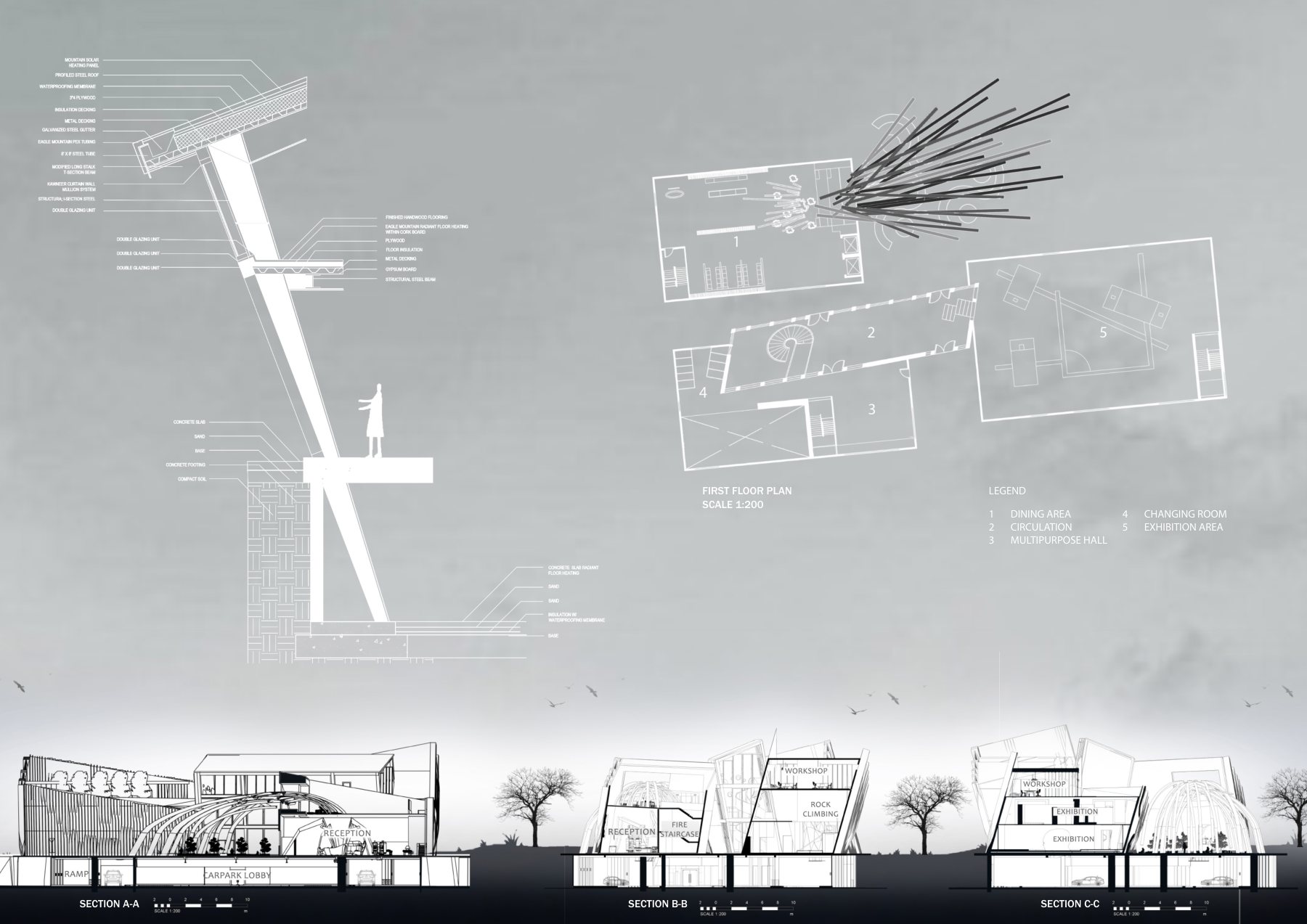 Dawn House portfolio board 14