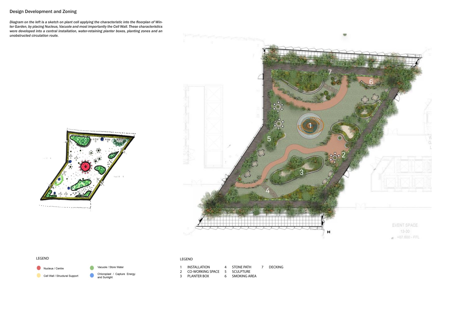 Winter Garden Nostalgic Garden portfolio board 18